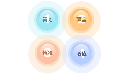 玩具游樂設備產品展示型網站建設方案