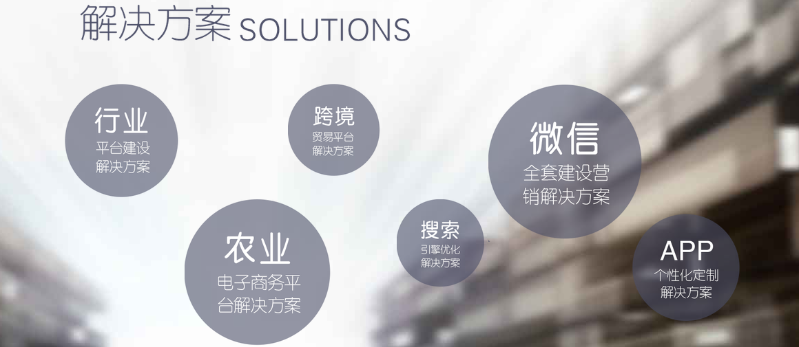 大興網(wǎng)站建設(shè)公司