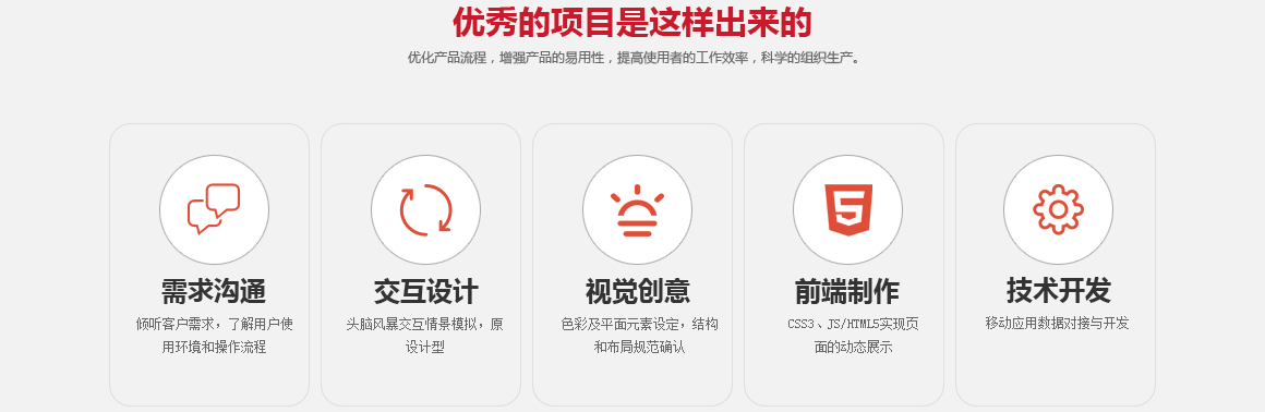 北京舊宮網(wǎng)站制作公司